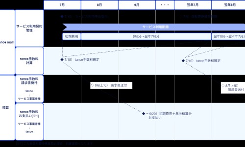 婴儿棉袄棉裤裁剪图-婴儿棉衣棉裤做法图纸网-分享婴儿棉衣裁剪方法尺寸，婴儿小棉衣知识库