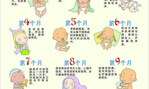 婴儿棉袄棉裤裁剪图-婴儿棉衣棉裤做法图纸网-分享婴儿棉衣裁剪方法尺寸，婴儿小棉衣知识库